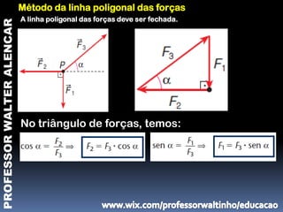 Método da linha poligonal das forças
                           A linha poligonal das forças deve ser fechada.
PROFESSOR WALTER ALENCAR




                           No triângulo de forças, temos:
 