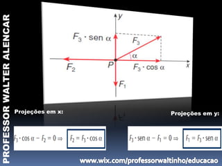 PROFESSOR WALTER ALENCAR




                           Projeções em x:   Projeções em y:
 