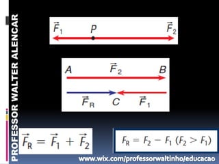PROFESSOR WALTER ALENCAR
 