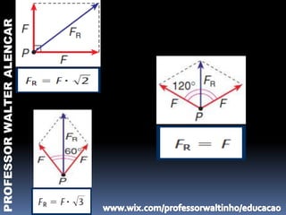 PROFESSOR WALTER ALENCAR
 