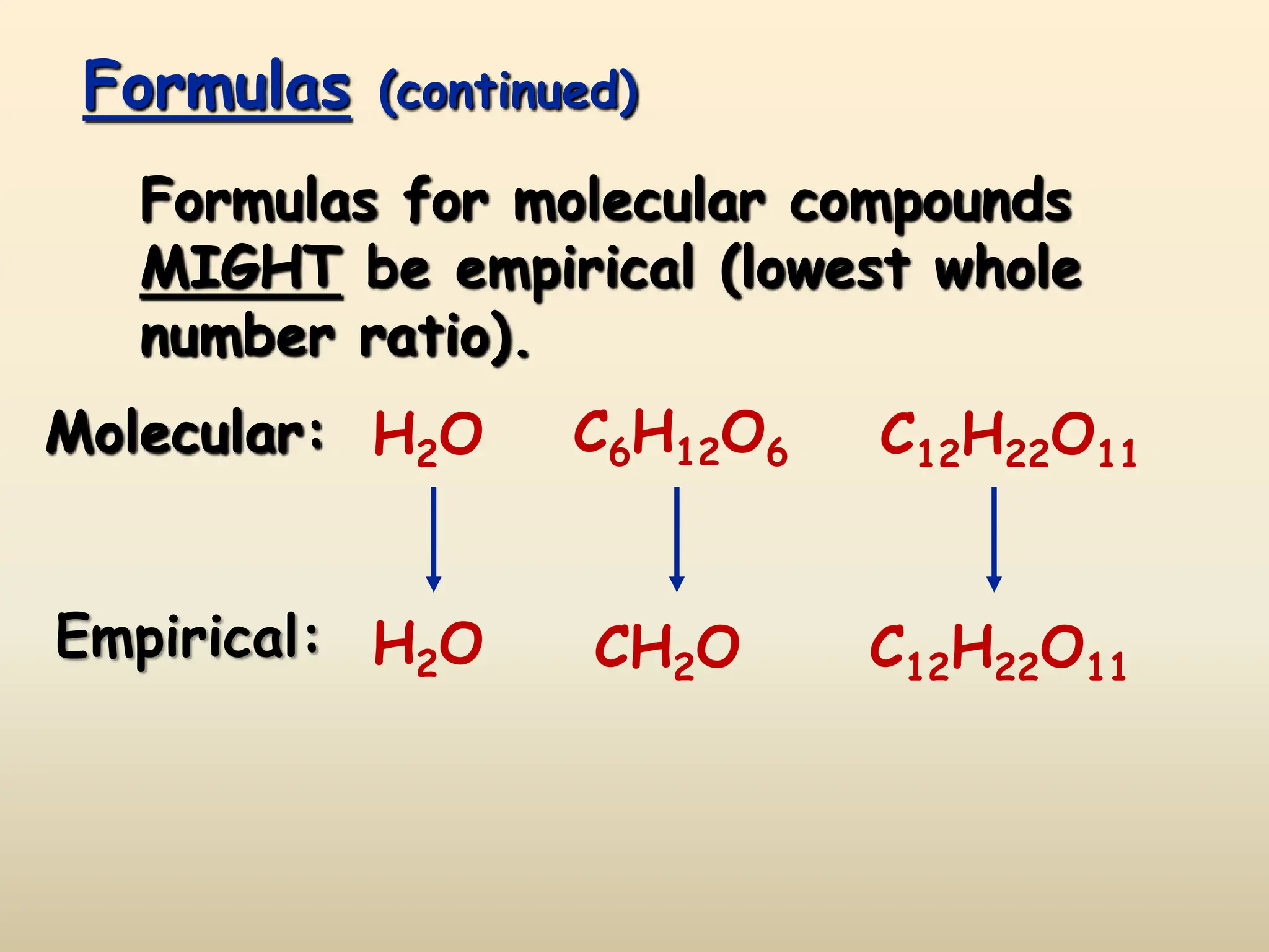 Formulas (continued)
Formulas for molecular compounds
MIGHT be empirical (lowest whole
number ratio).
Molecular:
H2O
C6H12O6 C12H22O11
Empirical:
H2O
CH2O C12H22O11
 