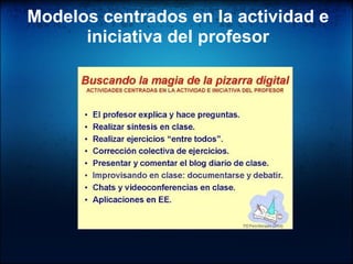 Modelos centrados en la actividad e iniciativa del profesor