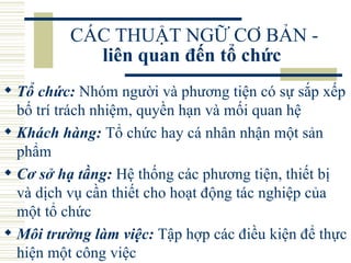 CÁC THUẬT NGỮ CƠ BẢN -  liên quan đến tổ chức   Tổ chức:  Nhóm người và phương tiện có sự sắp xếp bố trí trách nhiệm, quyền hạn và mối quan hệ  Khách hàng:  Tổ chức hay cá nhân nhận một sản phẩm  Cơ sở hạ tầng:  Hệ thống các phương tiện, thiết bị và dịch vụ cần thiết cho hoạt động tác nghiệp của một tổ chức  Môi trường làm việc:  Tập hợp các điều kiện để thực hiện một công việc  
