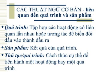 CÁC THUẬT NGỮ CƠ BẢN -  liên quan đến quá trình và sản phẩm   Quá trình:  Tập hợp các hoạt động có liên quan lẫn nhau hoặc tương tác để biến đổi đầu vào thành đầu ra  Sản phẩm:  Kết quả của quá trình.  Thủ tục/qui trình:  Cách thức cụ thể để tiến hành một hoạt động hay một quá trình   