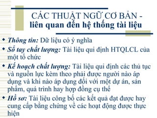 CÁC THUẬT NGỮ CƠ BẢN -  liên quan đến hệ thống tài liệu   Thông tin:  Dữ liệu có ý nghĩa  Sổ tay chất lượng:  Tài liệu qui định HTQLCL của một tổ chức  Kế hoạch chất lượng:  Tài liệu qui định các thủ tục và nguồn lực kèm theo phải được người nào áp dụng và khi nào áp dụng đối với một dự án, sản phẩm, quá trình hay hợp đồng cụ thể  Hồ sơ:  Tài liệu công bố các kết quả đạt được hay cung cấp bằng chứng về các hoạt động được thực hiện 