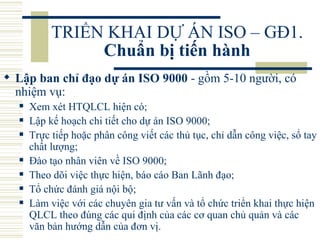 TRIỂN KHAI DỰ ÁN ISO – GĐ1.  Chuẩn bị tiến hành Lập ban chỉ đạo dự án ISO 9000  - gồm 5-10 người, có nhiệm vụ:  Xem xét HTQLCL hiện có;  Lập kế hoạch chi tiết cho dự án ISO 9000;  Trực tiếp hoặc phân công viết các thủ tục, chỉ dẫn công việc, sổ tay chất lượng;  Đào tạo nhân viên về ISO 9000;  Theo dõi việc thực hiện, báo cáo Ban Lãnh đạo;  Tổ chức đánh giá nội bộ;  Làm việc với các chuyên gia tư vấn và tổ chức triển khai thực hiện QLCL theo đúng các qui định của các cơ quan chủ quản và các văn bản hướng dẫn của đơn vị.  
