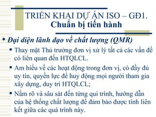 TRIỂN KHAI DỰ ÁN ISO – GĐ1.  Chuẩn bị tiến hành Đại diện lãnh đạo về chất lượng (QMR)   Thay mặt Thủ trưởng đơn vị xử lý tất cả các vấn đề có liên quan đến HTQLCL.  Am hiểu về các hoạt động trong đơn vị, có đầy đủ uy tín, quyền lực để huy động mọi người tham gia xây dựng, duy trì HTQLCL;  Nắm rõ và sâu sát đến từng qui trình, hướng dẫn của hệ thống chất lượng để đảm bảo được tính liên kết giữa các quá trình này.  