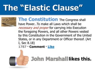 The Constitution The Congress shall
have Power…To make all Laws which shall be
necessary and proper for carrying into Execution
the foregoing Powers, and all other Powers vested
by this Constitution in the Government of the United
States, or in any Department or Officer thereof. (Art
I, Sec 8.18)
1787 · Comment · Like
likes this.
 
