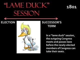 ELECTION SUCCESSOR’S
TERM
1801
In a “lame duck” session,
the outgoing Congress
meets and passes laws
before the newly-elected
members of Congress can
take their seats.
 