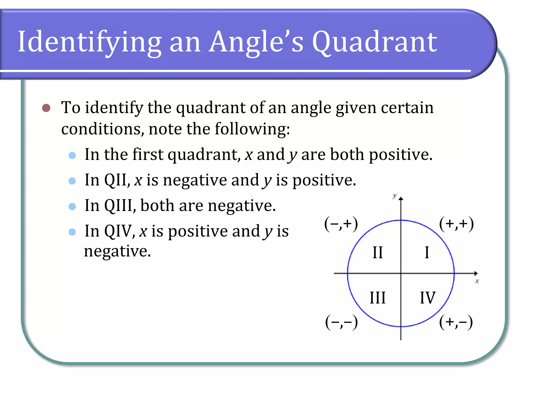 Identifying an Angle’s Quadrant
⚫ To identify the quadrant of an angle given certain
conditions, note the following:
⚫ In the first quadrant, x and y are both positive.
⚫ In QII, x is negative and y is positive.
⚫ In QIII, both are negative.
⚫ In QIV, x is positive and y is
IVIII
II I
(+,+)(–,+)
(–,–)
negative.
(+,–)
 