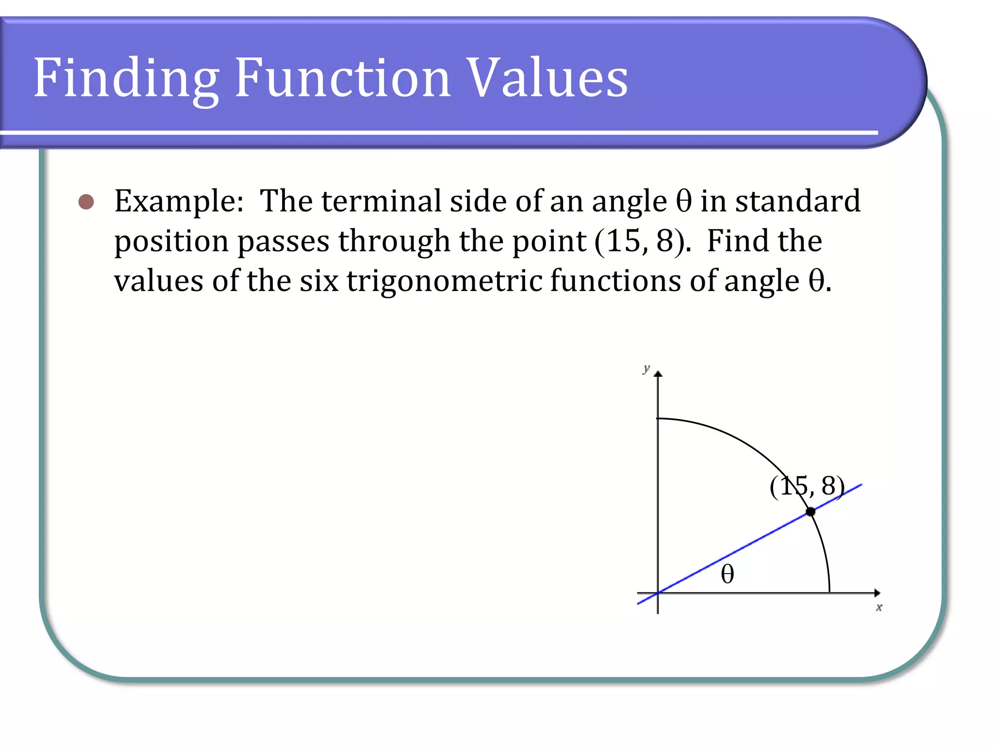 Finding Function Values
⚫ Example: The terminal side of an angle  in standard
position passes through the point (15, 8). Find the
values of the six trigonometric functions of angle .
(15, 8)

 