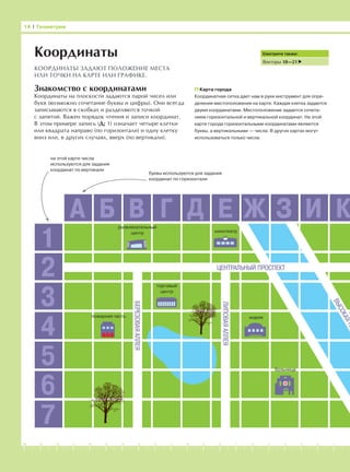 -1-2-3-4-5-6-7-8-9-10-11-12-13-14-15-16-17-18-19-20
Знакомство с координатами
Координаты на плоскости задаются парой чисел или
букв (возможно сочетание буквы и цифры). Они всегда
записываются в скобках и разделяются точкой
с запятой. Важен порядок чтения и записи координат.
В этом примере запись (Д; 1) означает четыре клетки
или квадрата направо (по горизонтали) и одну клетку
вниз или, в других случаях, вверх (по вертикали).
14 І Геометрия
Координаты
КООРДИНАТЫ ЗАДАЮТ ПОЛОЖЕНИЕ МЕСТА
ИЛИ ТОЧКИ НА КАРТЕ ИЛИ ГРАФИКЕ.
Смотрите также:
Векторы 18—21
Карта города
Координатная сетка дает нам в руки инструмент для опре-
деления местоположения на карте. Каждая клетка задается
двумя координатами. Местоположение задается сочета-
нием горизонтальной и вертикальной координат. На этой
карте города горизонтальными координатами являются
буквы, а вертикальными — числа. В других картах могут
использоваться только числа.
1
2
3
4
5
6
7
А Б В Г Д Е Ж З И К
на этой карте числа
используются для задания
координат по вертикали
буквы используются для задания
координат по горизонтали
торговый
центр
развлекательный
центр кинотеатр
мэрия
больница
ВЫСОКАЯНА
ГОСПИТАЛЬНЫЙПРОЕЗД
пожарная часть
ЛИПОВАЯАЛЛЕЯ
БЕРЕЗОВАЯАЛЛЕЯ
ЦЕНТРАЛЬНЫЙ ПРОСПЕКТ
 