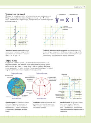 181716151413121110987654321 19 20
Уравнение прямой
Прямую на координатной сетке можно представить уравнением.
Например, на прямой, заданной уравнением у = х + 1, любая
точка имеет такую координату у, которая больше соответствующей
координаты х на 1.
Карта мира
Координаты используются для задания местоположения на по-
верхности Земли при помощи параллелей и меридианов. Метод
работает так же, как и в случае осей X и Y на графике. Началом
отсчета является точка, в которой Гринвичский меридиан (нулевой
меридиан) пересекает экватор (нулевая параллель).
Координаты І 17
Уравнение прямой можно найти, если
известно всего несколько координат. Эта
прямая проходит через точки с координа-
тами (−1; 0), (0; 1) и (1; 2).
Графиком уравнения является прямая, проходящая через все
точки, в которых координата у на 1 больше координаты х (у = х + 1).
Это значит, что прямую можно использовать для нахождения и дру-
гих координат, удовлетворяющих данному уравнению.
Меридианы идут от Северного полюса
к Южному. Параллели пересекают их
под прямым углом. Началом отсчета
является точка, в которой экватор (ось
X) пересекает Гринвичский меридиан
(ось Y).
Координаты точки, например A, нахо-
дятся в соответствии с ее удалением
от Гринвичского меридиана на восток
и от экватора на север.
Здесь показано, как выглядит поверх-
ность Земли на карте. Параллели
и меридианы работают так же, как
и оси, — вертикальные линии соответ-
ствуют меридианам, а горизонтальные —
параллелям.
Северный полюс
y = x + 1
координата хкоордината у
Северный полюс
градусы на север
(параллель)
Южный полюс
Северный
полюс
изогнутые
линии
спрямляются на
прямоугольной
координатной
сетке
экватор
меридиан
градусы
на восток
(меридиан)
точку A можно
так же показать
на карте
Южный полюс Южный полюс
Гринвичский
меридиан
экватор
это начало
отсчета
на север от
экватора
параллели
аналогичны
оси Х
на восток от
Гринвичского
меридиана
P
меридианы
аналогичны оси Y
1 20 3 4−3 −2 −1
1
2
3
−3
−2
−1
x
Y
все координаты
находятся на
прямой линии
1 20 3 4−3 −2 −1
1
2
3
−3
−2
−1
x
Y прямая
продолжается
дальше
 