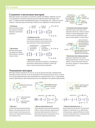 -1-2-3-4-5-6-7-8-9-10-11-12-13-14-15-16-17-18-19-20
Сложение и вычитание векторов
Векторы можно складывать и вычитать двумя способами. Первый состоит
в складывании значений горизонтальной и вертикальной проекций. Вто-
рой — в параллельном перемещении одного из векторов так, чтобы его конец
совпал с началом другого вектора. В результате образуется новый вектор.
Умножение векторов
Векторы можно умножать на число, но не на другие векторы. Направление
вектора остается тем же, если он умножается на положительное число, и меня-
ется на противоположное при умножении на отрицательное число. Умножение
можно производить при помощи рисунка или оперируя числовыми проекциями.
Вектор
→
a
Горизонтальная проекция вектора
→
a равна −4, а вертикальная +2. Это
можно показать при помощи запи-
санного или нарисованного вектора,
как показано ниже.
Вектор
→
a умножается на 2
Чтобы умножить вектор
→
a на 2, умножьте
на 2 его горизонтальную и вертикальную
проекции. Для умножения на 2 при по-
мощи рисунка просто продолжите его на
расстояние первоначальной длины.
Вектор
→
a умножается на − 1
2
Для умножения вектора
→
a на − 1
2
умножьте
каждую его проекцию на − 1
2
. Для умноже-
ния на рисунке, нарисуйте вектор в полови-
ну длины первоначального и направленный
в противоположную сторону.
20 І Геометрия
Сложение частей
Чтобы сложить два вектора численно, сло-
жите отдельно верхние числа (горизонталь-
ные проекции) и нижние (вертикальные).
первый
вектор
второй
вектор
3 + (−1) = 2
Вычитание при помощи рисунка
Нарисуйте первый вектор, затем
обращенный второй, начиная от конца
первого. Результатом вычитания бу-
дет вектор, идущий от начала первого
к концу второго.
( 3
2 ) + ( −1
2 ) = ( 2
4 )
( 3
2 ) − ( −1
2 ) = ( 4
0 )
Сложение
Векторы можно склады-
вать двумя способами.
Оба дают одинаковый
результат.
Вычитание
Векторы можно вычи-
тать двумя способами.
Оба приводят к одному и
тому же ответу.
2 + 2 = 4
Вычитание частей
Чтобы вычесть один вектор из другого, произведите
вычитание их вертикальных проекций, а затем сде-
лайте то же для горизонтальных проекций.
первый вектор,
из которого
вычитается
второй
второй вектор,
который
вычитается
из первого
3 − (−1) = 4
2 − 2 = 0
→
a = ( −4
2
)
горизонтальная
проекция
вертикальная
проекция 2 × 2 = 4 − 1
2
× 2 = −1
2
→
a = 2 × ( −4
2
) = ( −8
4
) − 1
–2
→
a = − 1
–2
× ( −4
2
) = ( +2
−1
)
2 × (−4) = −8вектор
→
a
конец
начало
нарисованный вектор
2
конец
начало
вектор 2
→
a в два раза
длиннее вектора
→
a
−8
4
вектор − 1
2
→
a направлен
в противоположную
сторону
2
−1
− 1
2
× (−4) = 2вектор
→
a
Сложение при помощи рисунка
Нарисуйте один из векторов, затем
нарисуйте второй так, чтобы его начало
совпало с концом предыдущего. В ре-
зультате получим новый вектор, иду-
щий от начала первого к концу второго.
конец
начало
второй
вектор (−1
2)
ответом яв-
ляется новый
вектор (2
4), иду-
щий от начала
первого к концу
второго
первый
вектор (3
2)
конец
ответом является вектор
(4
0), идущий от начала
первого в концу второго
для вычитания
векторов второй
вектор (−1
2) меня-
ем на противопо-
ложный (−
1
2)
первый
вектор (3
2)
начало
 