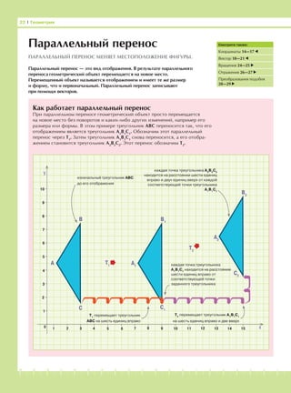 -1-2-3-4-5-6-7-8-9-10-11-12-13-14-15-16-17-18-19-20
Как работает параллельный перенос
При параллельном переносе геометрический объект просто перемещается
на новое место без поворотов и каких-либо других изменений, например его
размера или формы. В этом примере треугольник ABC переносится так, что его
отображением является треугольник A1
B1
C1
. Обозначим этот параллельный
перенос через Т1
. Затем треугольник A1
B1
C1
снова переносится, а его отобра-
жением становится треугольник A2
B2
C2
. Этот перенос обозначим Т2
.
22 І Геометрия
Смотрите также:
Координаты 14—17
Вектор 18—21
Вращения 24—25
Отражения 26—27
Преобразования подобия
28—29
Параллельный перенос
ПАРАЛЛЕЛЬНЫЙ ПЕРЕНОС МЕНЯЕТ МЕСТОПОЛОЖЕНИЕ ФИГУРЫ.
Параллельный перенос — это вид отображения. В результате параллельного
переноса геометрический объект перемещается на новое место.
Перемещенный объект называется отображением и имеет те же размер
и форму, что и первоначальный. Параллельный перенос записывают
при помощи векторов.
Т1
перемещает треугольник
ABC на шесть единиц вправо
0
1
2
y
3
4
5
6
7
8
9
1 2 3 4 5 6 7 8 9 10 11 12 13 14
10
A
изначальный треугольник ABC
до его отображения
B
C C1
B1
A1
A2
С2
каждая точка треугольника A2
B2
C2
находится на расстоянии шести единиц
вправо и двух единиц вверх от каждой
соответствующей точки треугольника
A1
B1
C1
каждая точка треугольника
A1
B1
C1
находится на расстоянии
шести единиц вправо от
соответствующей точки
заданного треугольника
T2
T1
15 x
Т2
перемещает треугольник A1
B1
C1
на шесть единиц вправо и две вверх
B2
 