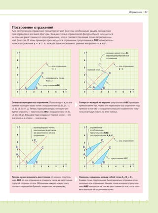 181716151413121110987654321 19 20
Построение отражений
Для построения отражений геометрической фигуры необходимо задать положение
оси отражения и самой фигуры. Каждая точка отраженной фигуры будет находиться
на том же расстоянии от оси отражения, что и соответствующая точка первоначаль-
ной фигуры. В этом примере производится отражение треугольника ABC относитель-
но оси отражения y = x (т. е. каждая точка оси имеет равные координаты x и y).
x
Отражения І 27
Сначала нарисуем ось отражения. Поскольку y = x, то эта
прямая проходит через точки с координатами (0; 0), (1; 1),
(2; 2), (3; 3) и т. д. Теперь нарисуем фигуру, которую тре-
буется отразить — треугольник АВС с координатами (1; 0),
(2; 0) и (3; 2). В каждой паре координат первое число — это
значение х, а второе — значение у.
Теперь от каждой из вершин треугольника АВС проведем
прямые линии так, чтобы они пересекали ось отражения под
прямым углом (90°). Координаты вершин отраженного треу-
гольника будут лежать на этих прямых.
Теперь нужно измерить расстояние от вершин треуголь-
ника АВС до оси отражения и отмерить такое же расстояние
с другой стороны от оси. Обозначим каждую новую точку
соответствующей ей буквой с индексом, например A1
.
Наконец, соединим между собой точки A1
, B1
и C1
.
Каждая точка треугольника была зеркально отражена отно-
сительно оси отражения. Каждая точка исходного треуголь-
ника АВС находится на том же расстоянии от оси, что и соот-
ветствующая ей отраженная точка.
60
ось отражения
y = x
1 2 3
3
4
y
4 5
1
2
A B
C
треугольник АВС
x60
ось отражения
y = x
1 2 3
3
4
y
4 5
1
2
A B
C
прямая через точку С,
перпендикулярная оси
отражения
прямой угол
x60
ось отражения
1 2 3
3
4
y
4 5
1
2
A B
C
C1
B1
A1
отраженное
отображение
треугольника АВС —
это треугольник A1
B1
C1
треугольник АВС
x60 1 2 3
3
4
y
4 5
1
2
A B
C
C1
B1
A1
промаркируем точки,
находящиеся на таком
же расстоянии от оси
отражения
координаты точки
С (3; 2)
 