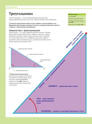 -1-2-3-4-5-6-7-8-9-10-11-12-13-14-15-16-17-18-19-20
Знакомство с треугольниками
Треугольник — это трехсторонний многоугольник. Основа-
нием треугольника может быть любая из трех его сторон.
Наиболее длинная сторона треугольника лежит напротив
его самого большого угла. Наиболее короткая сторона —
напротив самого маленького угла. Сумма внутренних углов
треугольника всегда равна 180°.
40 І Геометрия
Смотрите также:
Углы 8—9
Прямые линии 10—11
Построение треугольников
42—43
Многоугольники 58—59
Треугольники
ТРЕУГОЛЬНИК — ЭТО ГЕОМЕТРИЧЕСКАЯ ФИГУРА,
ОБРАЗОВАННАЯ В РЕЗУЛЬТАТЕ ПЕРЕСЕЧЕНИЯ ТРЕХ ПРЯМЫХ.
У каждого треугольника имеются три стороны и три внутренних угла.
Вершиной треугольника называется точка, в которой встречаются две его
стороны. У треугольника три вершины.
Обозначение треугольников
Для обозначения вершин треугольника
используются заглавные буквы. О тре-
угольнике с вершинами А, В и С
говорят,что это АВС. Символ
используется для обозначения слова
«треугольник».
B
A
C
самая короткая сторона
самая длинная сторона
самый большой угол
самый маленький
угол
СТОРОНА
—
отрезок,соединяющ
ий
двевершины
ВЕРШ
ИНА
—
точка,вкоторой
сходятсядвестороны
ПЕРИМЕТР — сумма длин всех сторон
УГОЛ — мера поворота
вокруг фиксированной
точки
ОСНОВАНИЕ — сторона, на которой треугольник «стоит»
 
