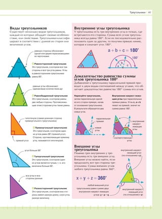181716151413121110987654321 19 20
Нарисуйте треугольник,
затем параллельную одной
из его сторон прямую, начав
от основания треугольника.
В результате образуется два
новых угла.
Внутренние накрест лежа-
щие углы при параллельных
прямых равны. Углы с, а и b
лежат на прямой, значит их
сумма равна 180°.
Треугольники І 41
Виды треугольников
Существует несколько видов треугольников,
каждый из которых обладает своими особенно-
стями, или свойствами. Треугольники классифи-
цируют в соответствии с длиной их сторон или
величиной углов.
равные стороны обозначают
одной или двумя пересекающими
их черточками
Равносторонний треугольник
Это треугольник, в котором все три
стороны и все три угла равны. Углы
в равностороннем треугольнике
равны 60°.
равные углы обозначают
одинаковым количеством дуг
Равнобедренный треугольник
Это треугольник, в котором равны
две любые стороны. Противолежа-
щие этим сторонам углы также равны.
гипотенуза (самая длинная сторона
прямоугольного треугольника)
Прямоугольный треугольник
Это треугольник, в котором один
из углов равен 90° (прямой угол).
Сторона, противолежащая прямому
углу, называется гипотенузой.прямой угол
Тупоугольный треугольник
Это треугольник, в котором один
из углов является тупым, т. е. его
величина больше 90°.
угол больше 90°
все углы и все
стороны разные
Разносторонний треугольник
Это треугольник, в котором все сто-
роны имеют разную длину, а все углы
разную величину.
Внутренние углы треугольника
У треугольника есть три внутренних угла в точках, где
встречаются его стороны. Сумма всех углов треуголь-
ника всегда равна 180°. Если их последовательно рас-
положить один за другим, то получим прямую линию,
которая и означает угол 180°.
Доказательство равенства суммы
углов треугольника 180°
Добавление к треугольнику параллельной прямой при-
водит к двум видам соотношений между углами, что об-
легчает доказательство равенства 180° суммы его углов.
Внешние углы
треугольника
Помимо трех внутренних у тре-
угольника есть три внешних угла.
Внешние углы можно найти, если
продолжить все три стороны тре-
угольника. Сумма внешних углов
любого треугольника равна 360°.
a
b c
180°
a
b
c
параллельная
прямая
новые
углы
внутренние
накрест
лежащие
углы
соответственные
углы
a
b c
a
b
a
b c
внутренний накрест
лежащий угол
(по отношению к y)
внутренний накрест
лежащий угол
(по отношению к y)
q
p
x
z
y
x + y + z = 360°
a + b + с = 180°
любой внешний угол
треугольника равен сумме двух
внутренних накрест лежащих
углов: у = p + q
 