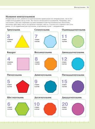 181716151413121110987654321 19 20
Названия многоугольников
Независимо от того, является ли многоугольник правильным или неправильным, число его
сторон всегда равно числу углов. Это число и используется в названиях. Например, мно-
гоугольник с шестью сторонами и углами называется шестиугольником или гексагоном,
поскольку приставка «гексо» по-гречески означает «шесть». Если все его стороны и все углы
равны, то это правильный шестиугольник, в противном случае — неправильный.
Многоугольники І 59
Шестиугольник
Пятиугольник
Квадрат
Треугольник Семиугольник Одиннадцатиугольник
Восьмиугольник
Девятиугольник
Десятиугольник
Двенадцатиугольник
Пятнадцатиугольник
Двадцатиугольник
стороны
и угла
3
стороны
и угла
4
сторон
и углов
5
сторон
и углов
6
сторон
и углов
7
сторон
и углов
8
сторон
и углов
9
сторон
и углов
10
сторон
и углов
11
сторон
и углов
12
сторон
и углов
15
сторон
и углов
20
 