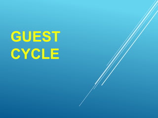 GUEST
CYCLE
 