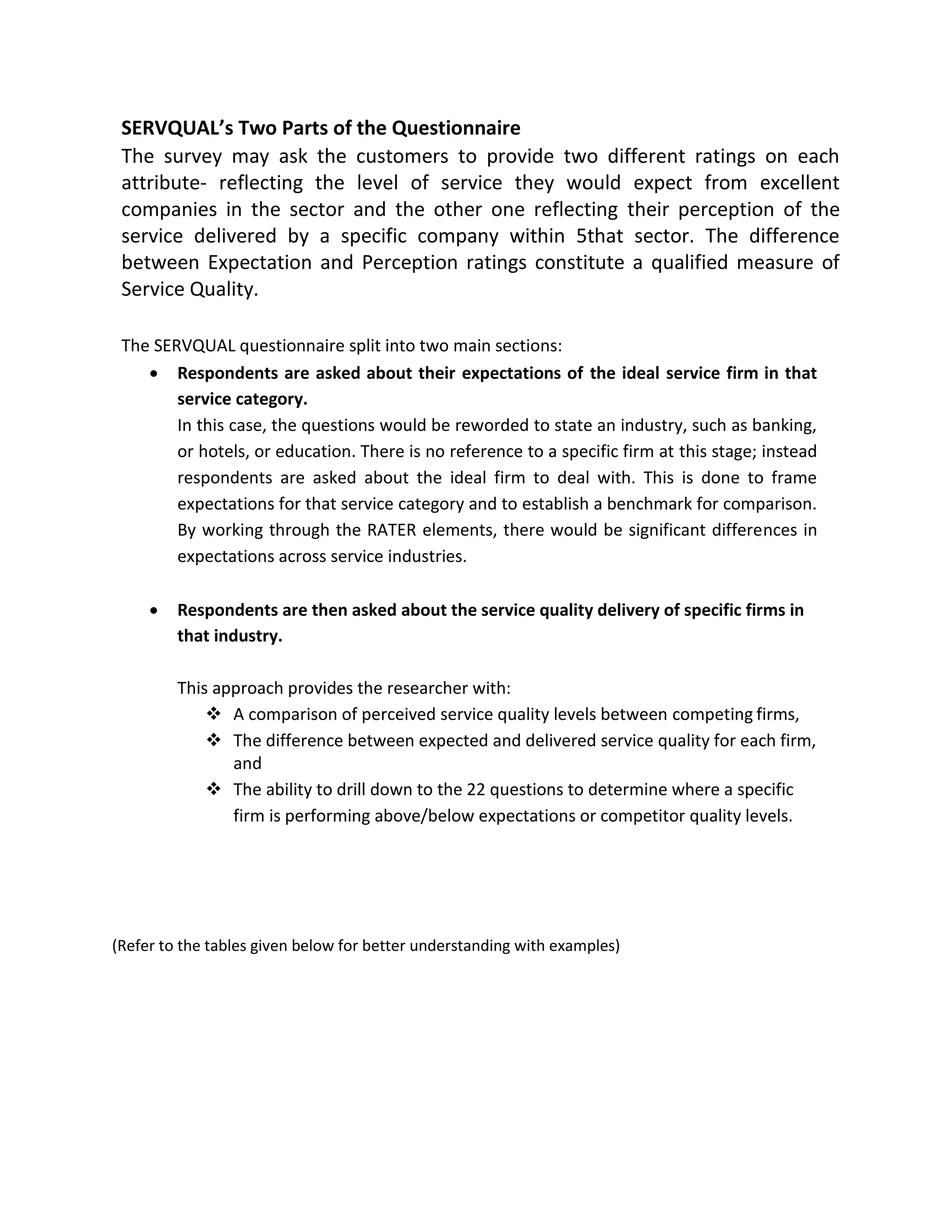 SERVQUAL’s Two Parts of the Questionnaire
The survey may ask the customers to provide two different ratings on each
attribute- reflecting the level of service they would expect from excellent
companies in the sector and the other one reflecting their perception of the
service delivered by a specific company within 5that sector. The difference
between Expectation and Perception ratings constitute a qualified measure of
Service Quality.
The SERVQUAL questionnaire split into two main sections:
• Respondents are asked about their expectations of the ideal service firm in that
service category.
In this case, the questions would be reworded to state an industry, such as banking,
or hotels, or education. There is no reference to a specific firm at this stage; instead
respondents are asked about the ideal firm to deal with. This is done to frame
expectations for that service category and to establish a benchmark for comparison.
By working through the RATER elements, there would be significant differences in
expectations across service industries.
• Respondents are then asked about the service quality delivery of specific firms in
that industry.
This approach provides the researcher with:
❖ A comparison of perceived service quality levels between competing firms,
❖ The difference between expected and delivered service quality for each firm,
and
❖ The ability to drill down to the 22 questions to determine where a specific
firm is performing above/below expectations or competitor quality levels.
(Refer to the tables given below for better understanding with examples)
 