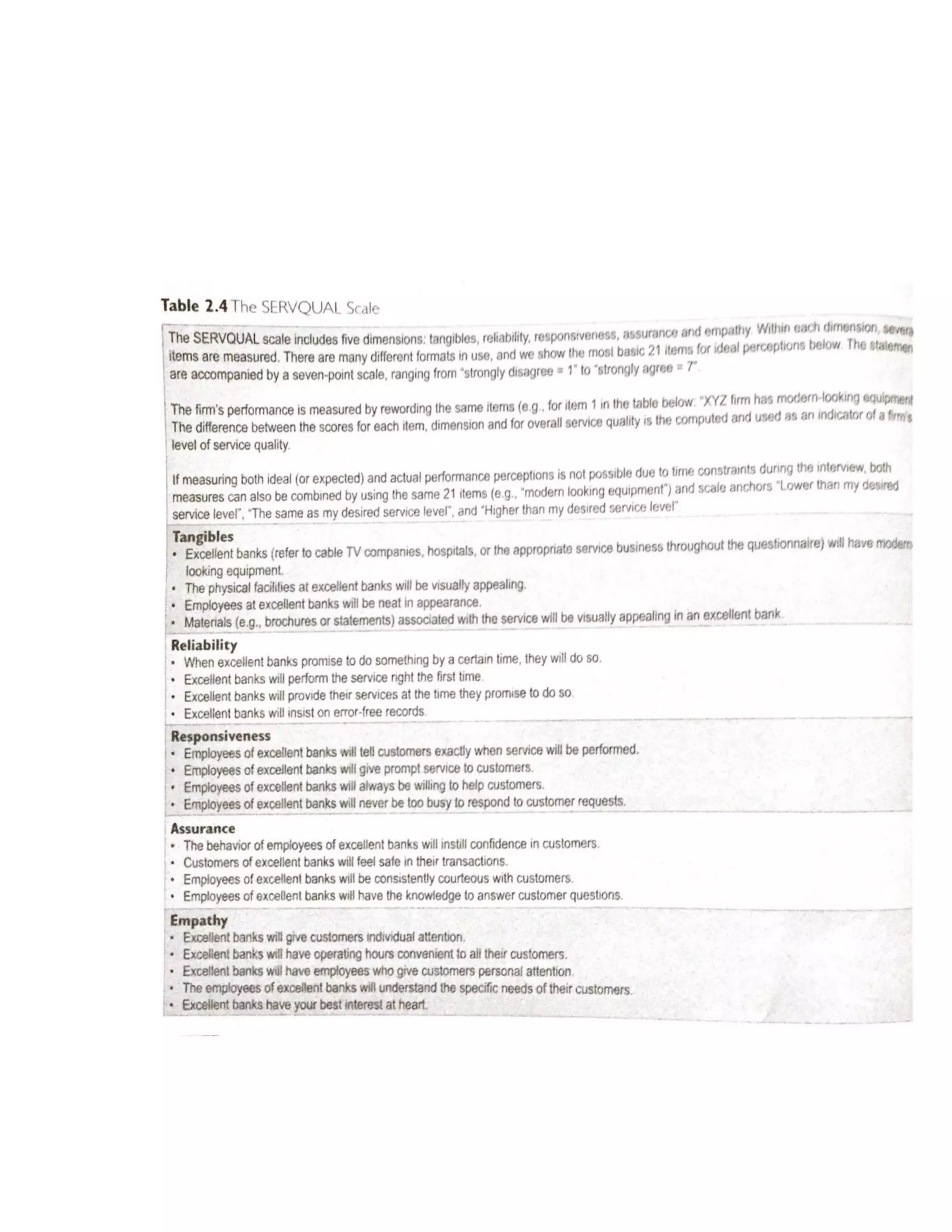 5. servqual  sm unit 2