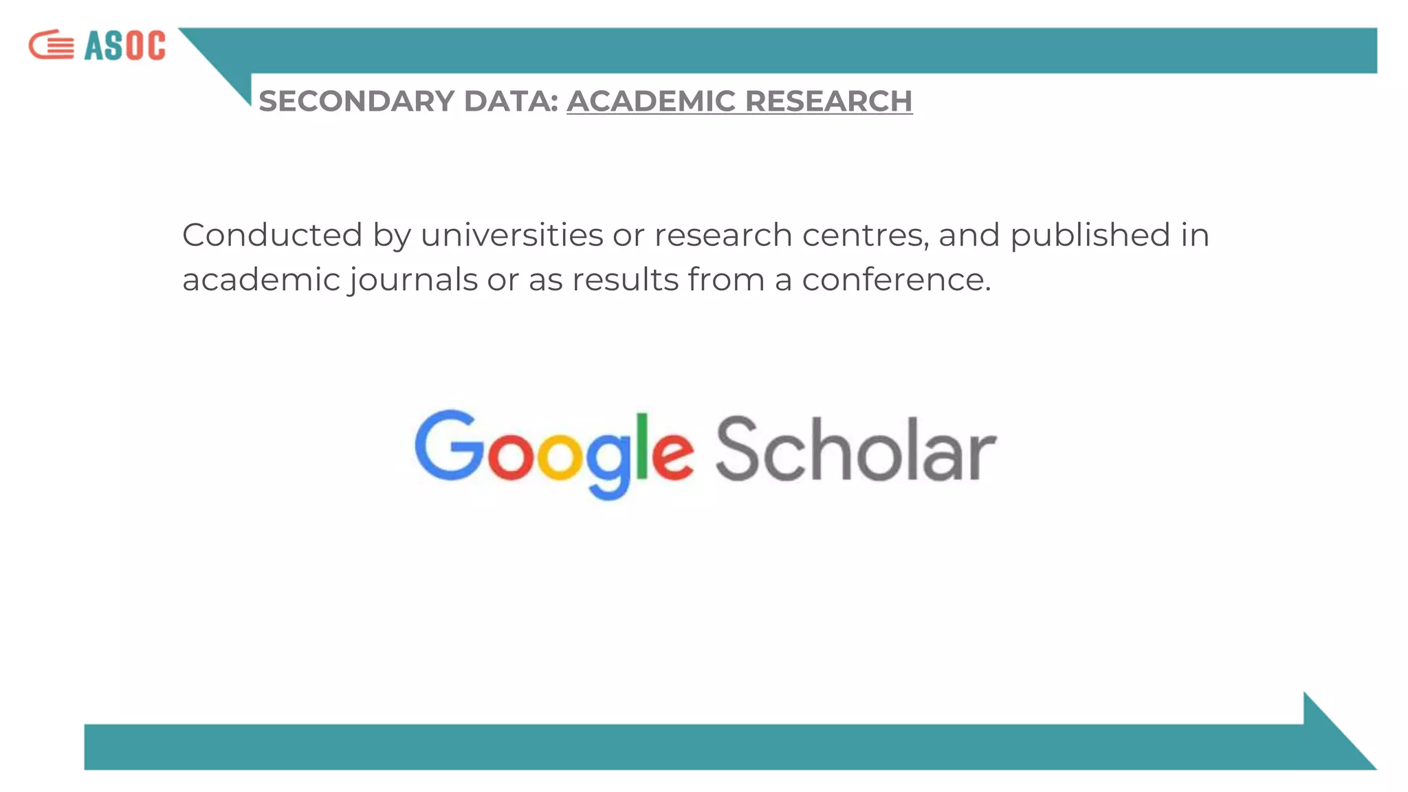 SECONDARY DATA: ACADEMIC RESEARCH
Conducted by universities or research centres, and published in
academic journals or as results from a conference.
 