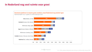 bron: ING, nieuwe strijd staat voor de deur in online retail, januari 2019
In Nederland nog veel ruimte voor groei
 