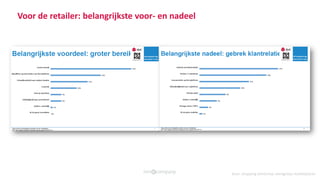 Voor de retailer: belangrijkste voor- en nadeel
bron: shopping tomorrow, werkgroep marketplaces
 
