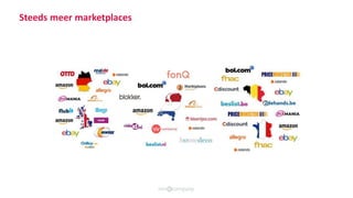 Steeds meer marketplaces
 
