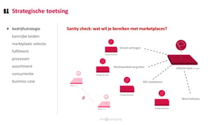 Strategische toetsing
bedrijfsstrategie
kansrijke landen
marktplaats selectie
fulfilment
processen
assortiment
concurrentie
business case
Sanity check: wat wil je bereiken met marketplaces?⯈
 