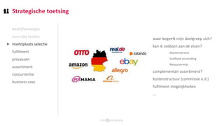 Strategische toetsing
bedrijfsstrategie
kansrijke landen
marktplaats selectie
fulfilment
processen
assortiment
concurrentie
business case
waar begeeft mijn doelgroep zich?
kan ik voldoen aan de eisen?
Klantenservice
Snelheid verzending
Retourtermijn
complementair assortiment?
kostenstructuur (commissie e.d.)
fulfilment mogelijkheden
...
⯈
 