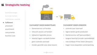 Strategische toetsing
bedrijfsstrategie
kansrijke landen
marktplaats selectie
fulfilment
processen
assortiment
concurrentie
business case
⯈
FULFILMENT DOOR MARKETPLACE
+ klantenservice uit handen
+ retouren proces uit handen
+ tijdswinst logistieke proces
+ meestal lagere variabele kosten
- geen controle voorraad
- minder geschikt voor slow movers
FULFILMENT DOOR VERKOPER
+ controle over voorraad
+ lagere kosten grote producten
+ klantenservice zelf (persoonlijker)
- langere levertijd (minder aantrekkelijk)
- niet zichtbaar Prime leden (Amazon)
- hoger risico stopzetten samenwerking
 