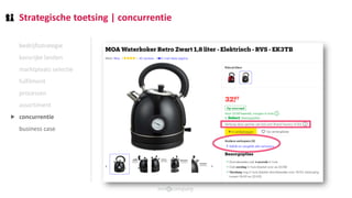 Strategische toetsing | concurrentie
bedrijfsstrategie
kansrijke landen
marktplaats selectie
fulfilment
processen
assortiment
concurrentie
business case
⯈
 