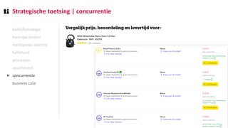 Strategische toetsing | concurrentie
bedrijfsstrategie
kansrijke landen
marktplaats selectie
fulfilment
processen
assortiment
concurrentie
business case
⯈
 