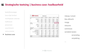 Strategische toetsing | business case: haalbaarheid
bedrijfsstrategie
kansrijke landen
marktplaats selectie
fulfilment
processen
assortiment
concurrentie
business case
inkoop / omzet
btw afdracht
marge
retouren
commissie
variabele kosten
verzending
verpakking
...
⯈
 