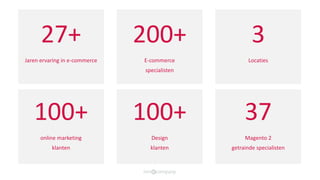 27+
Jaren ervaring in e-commerce
200+
E-commerce
specialisten
3
Locaties
100+
online marketing
klanten
100+
Design
klanten
37
Magento 2
getrainde specialisten
 