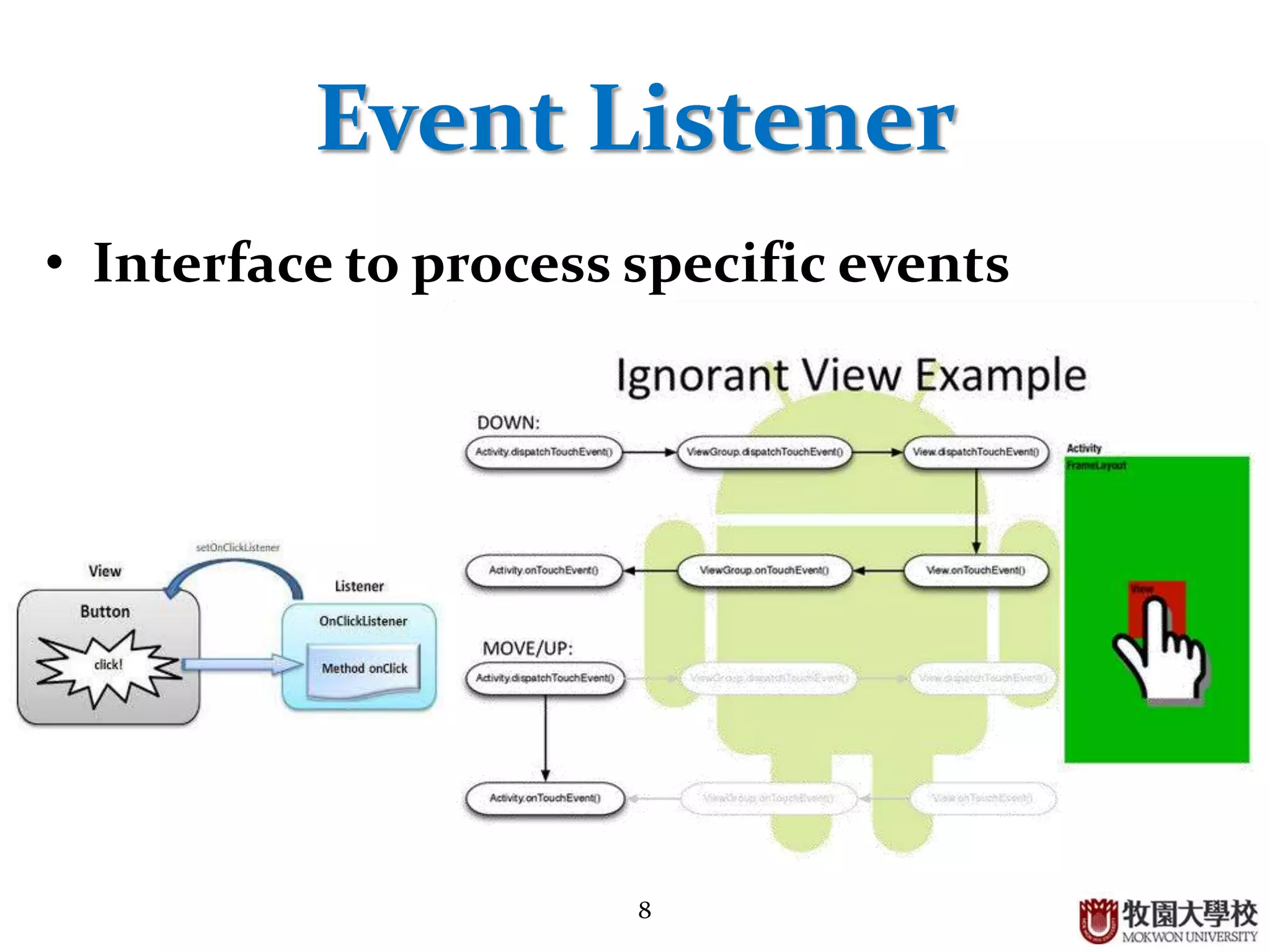 8
Event Listener
• Interface to process specific events
 