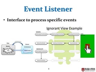 8
Event Listener
• Interface to process specific events
 
