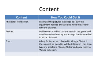 Content
Content How You Could Get It
Photos for front cover. I can take the pictures in college as I own the
equipment needed and will only need the area to
take the pictures.
Articles. I will research to find current news in the genre and
can then write the story in the magazine in a method
to attract interest.
Fonts. All my fonts can be collected in ‘Google Slides’ if
they cannot be found in ‘Adobe InDesign’. I can then
type my articles in ‘Google Slides’ and copy them to
‘Adobe InDesign’.
 