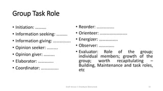 Group Task Role
• Initiation: ……….
• Information seeking: ……….
• Information giving: …………….
• Opinion seeker: ……….
• Opinion giver: ……….
• Elaborator: …………..
• Coordinator: …………….
Draft Version 2 (Feedback Welcomed) 15
• Reorder: …………….
• Orienteer: …………………….
• Energizer: ……………..
• Observer: …………..
• Evaluator: Role of the group;
individual members; growth of the
group; worth recapitulating –
Building, Maintenance and task roles,
etc
 