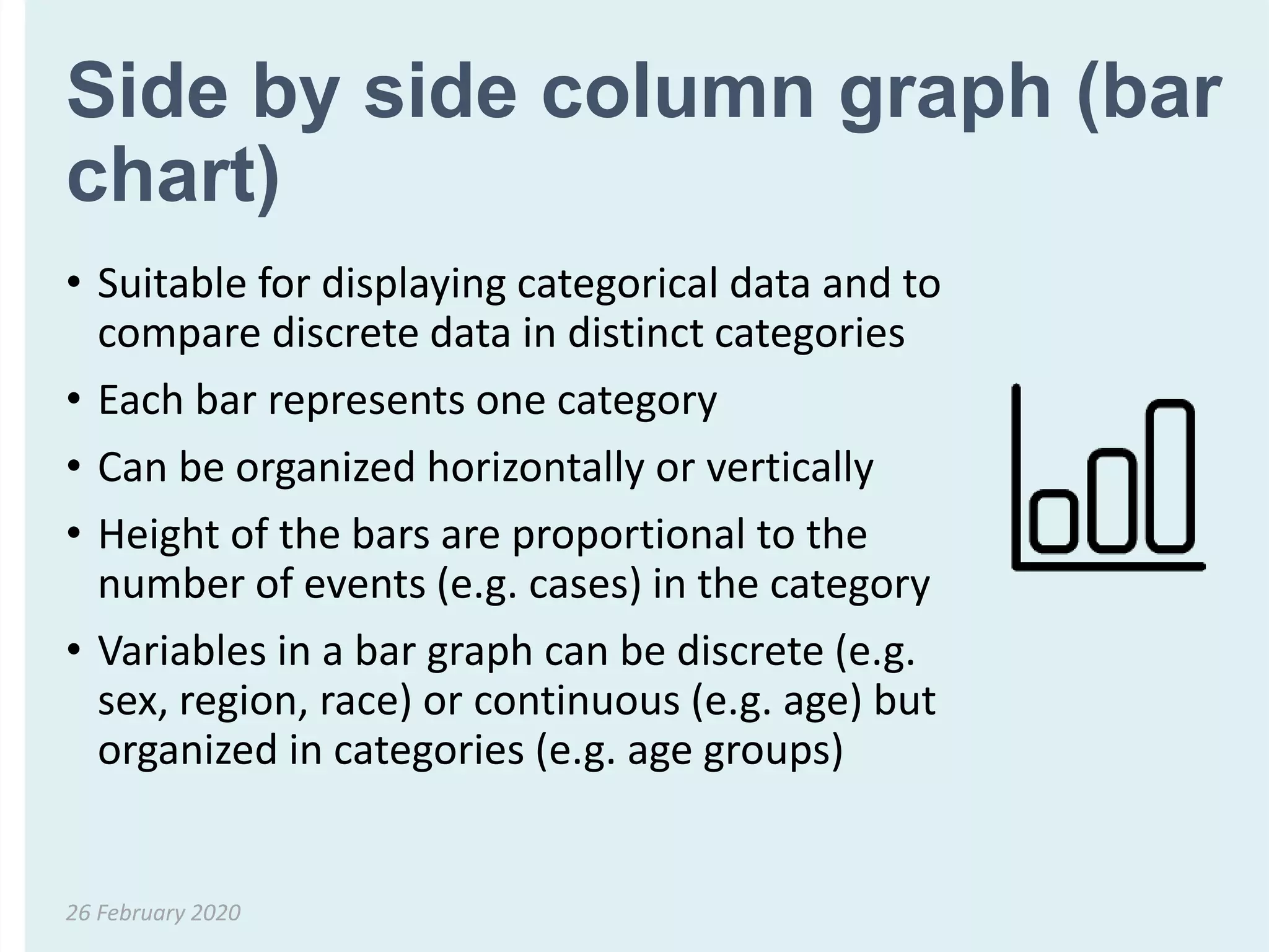 Side by side column graph (bar
chart)
• Suitable for displaying categorical data and to
compare discrete data in distinct categories
• Each bar represents one category
• Can be organized horizontally or vertically
• Height of the bars are proportional to the
number of events (e.g. cases) in the category
• Variables in a bar graph can be discrete (e.g.
sex, region, race) or continuous (e.g. age) but
organized in categories (e.g. age groups)
26 February 2020
 