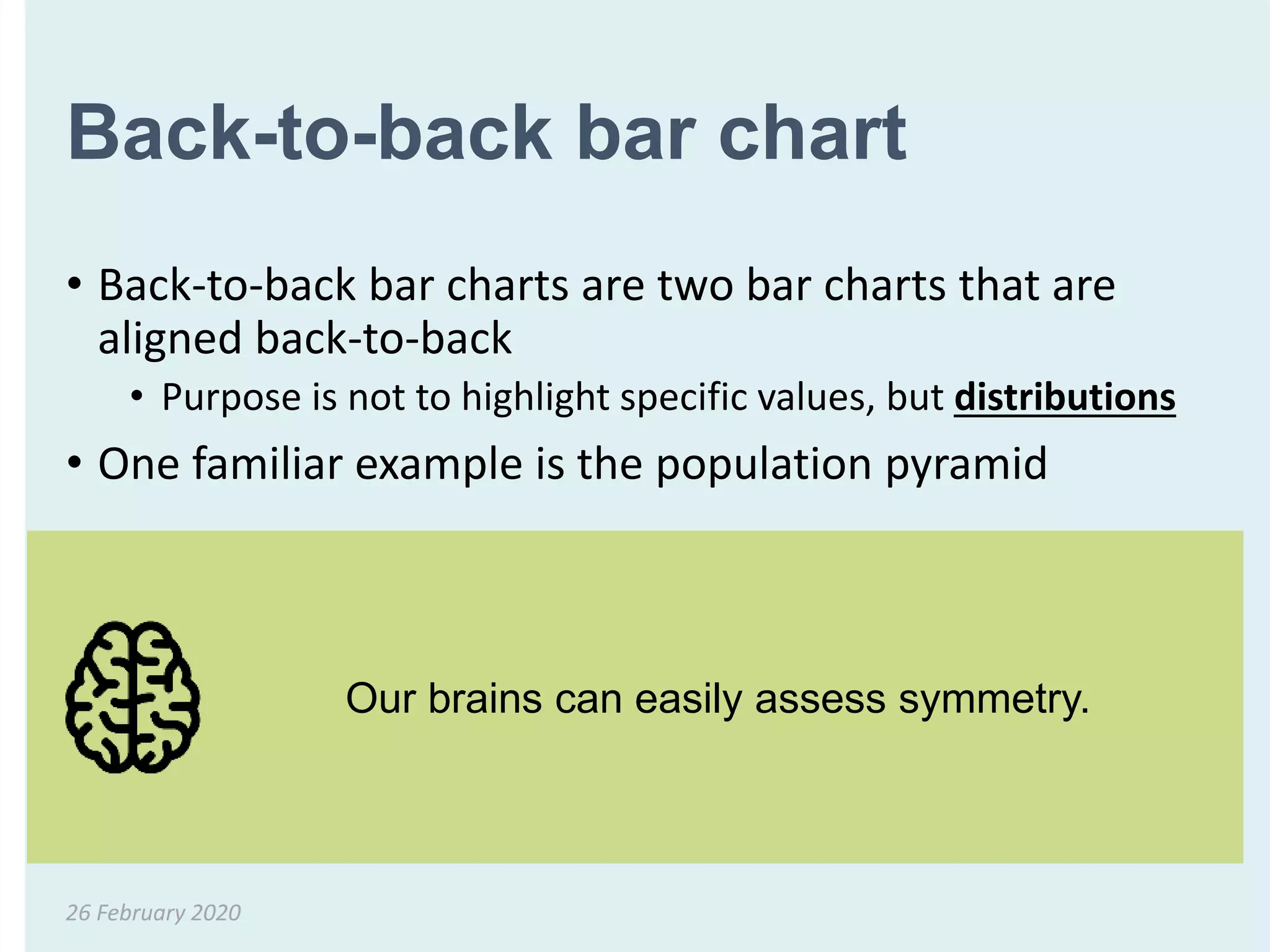 Back-to-back bar chart
• Back-to-back bar charts are two bar charts that are
aligned back-to-back
• Purpose is not to highlight specific values, but distributions
• One familiar example is the population pyramid
26 February 2020
Our brains can easily assess symmetry.
 