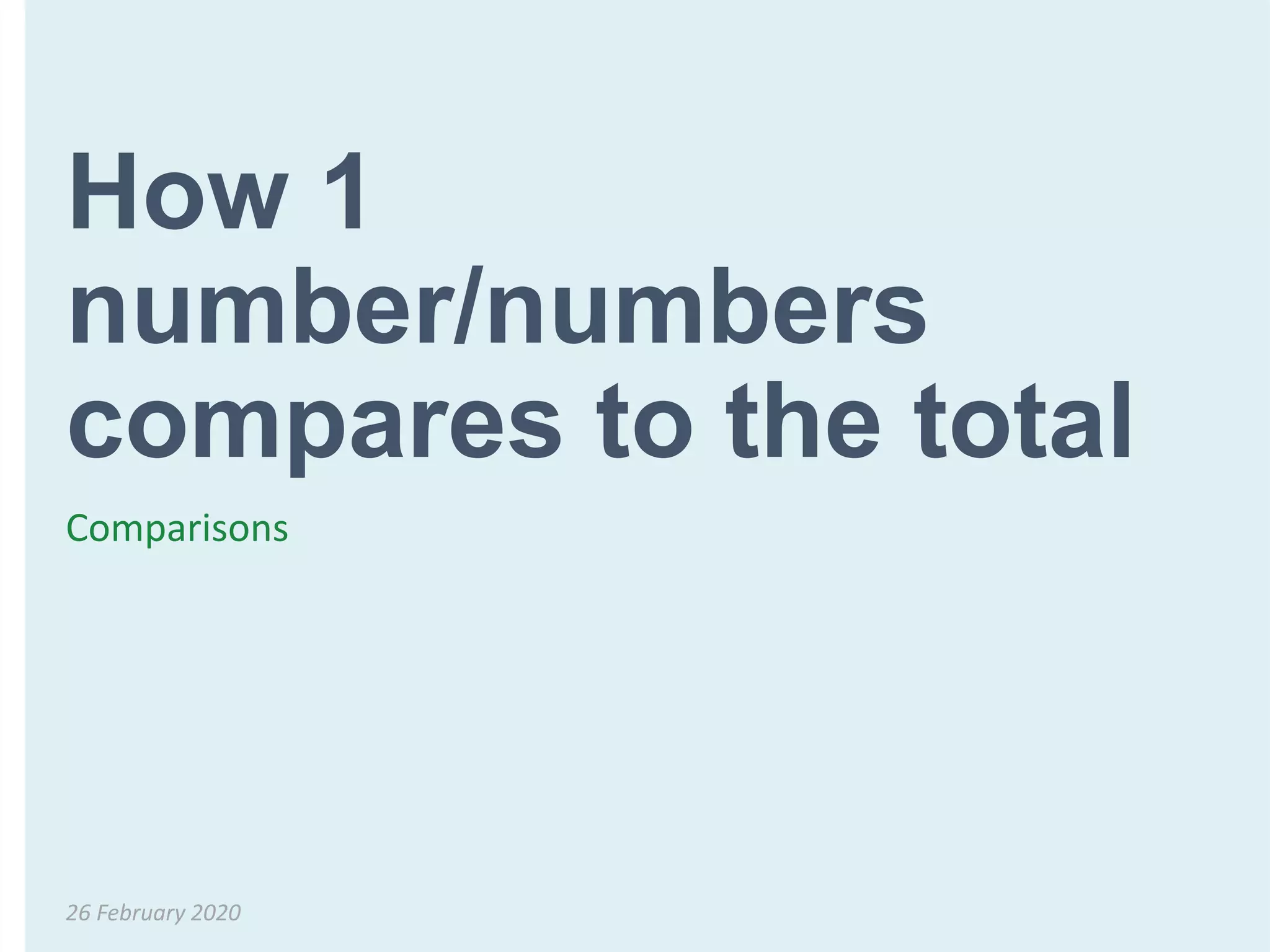 How 1
number/numbers
compares to the total
Comparisons
26 February 2020
 