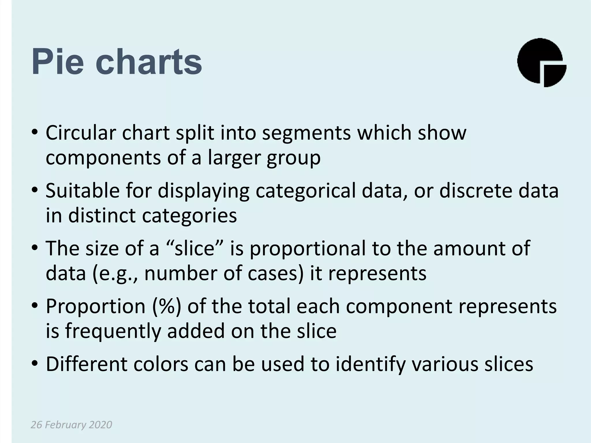 Pie charts
• Circular chart split into segments which show
components of a larger group
• Suitable for displaying categorical data, or discrete data
in distinct categories
• The size of a “slice” is proportional to the amount of
data (e.g., number of cases) it represents
• Proportion (%) of the total each component represents
is frequently added on the slice
• Different colors can be used to identify various slices
26 February 2020
 