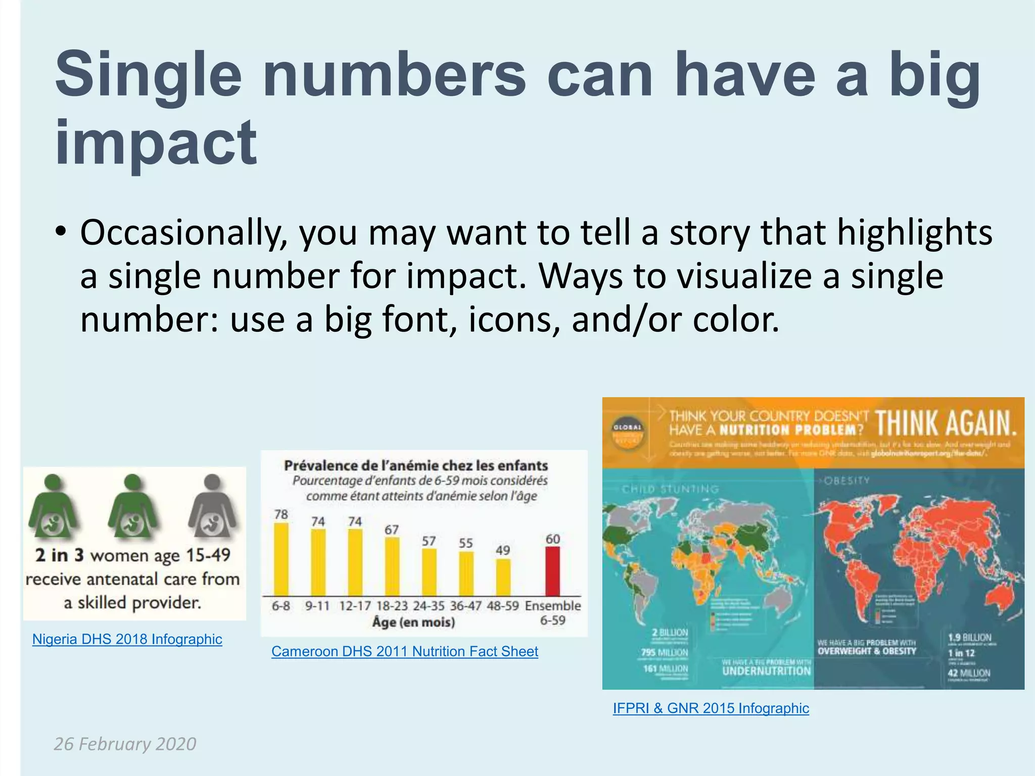 Single numbers can have a big
impact
• Occasionally, you may want to tell a story that highlights
a single number for impact. Ways to visualize a single
number: use a big font, icons, and/or color.
26 February 2020
Nigeria DHS 2018 Infographic
Cameroon DHS 2011 Nutrition Fact Sheet
IFPRI & GNR 2015 Infographic
 