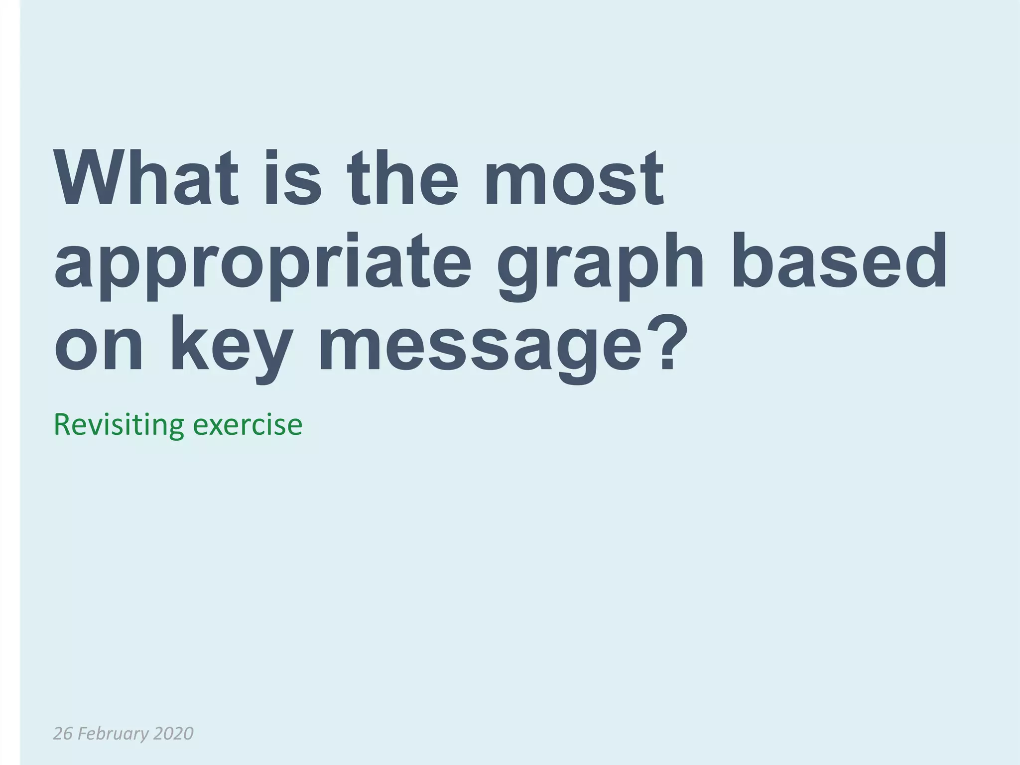 What is the most
appropriate graph based
on key message?
Revisiting exercise
26 February 2020
 