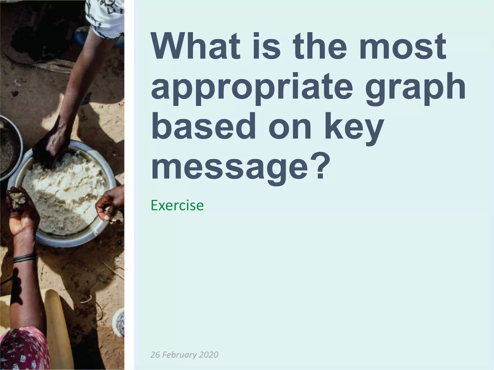 What is the most
appropriate graph
based on key
message?
Exercise
26 February 2020
 