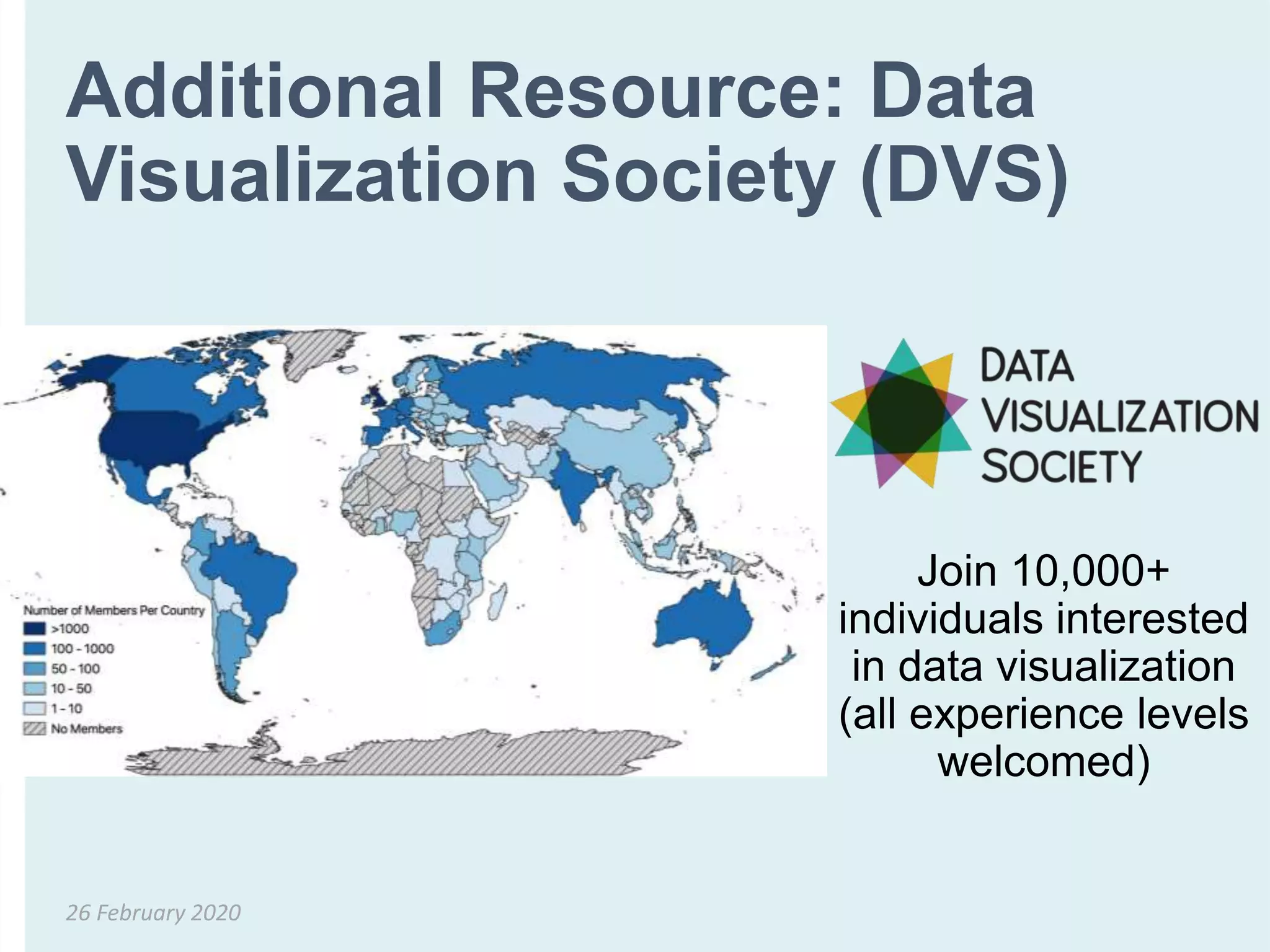 Additional Resource: Data
Visualization Society (DVS)
26 February 2020
Join 10,000+
individuals interested
in data visualization
(all experience levels
welcomed)
 