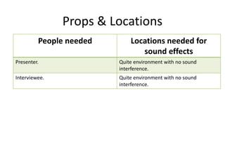 Props & Locations
People needed Locations needed for
sound effects
Presenter. Quite environment with no sound
interference.
Interviewee. Quite environment with no sound
interference.
 